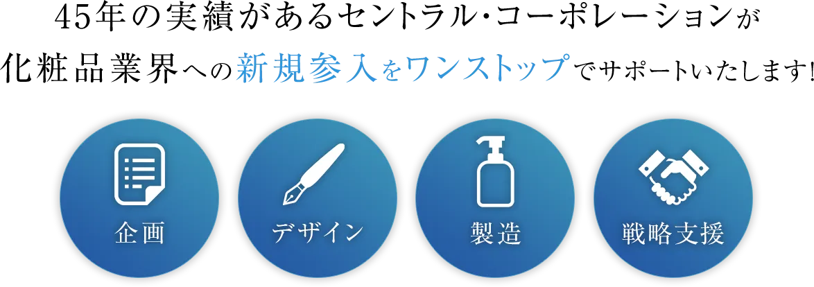 44年の実績があるセントラル・コーポレーションが化粧品業界への新規参入をワンストップでサポートいたします！