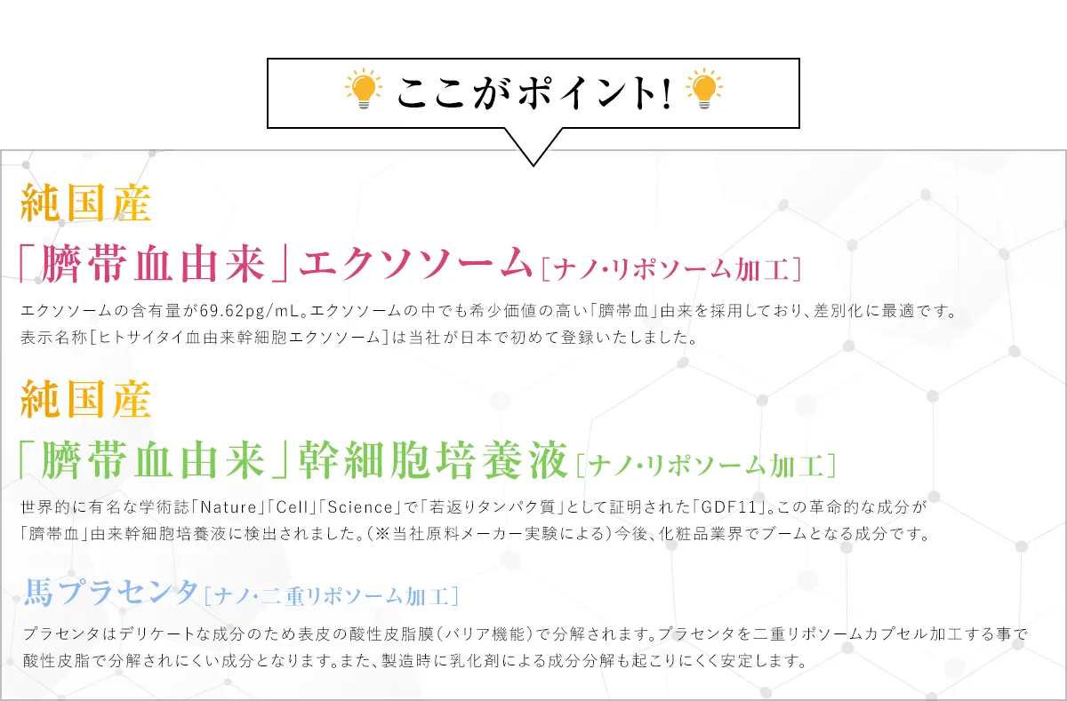 国内で数社しか取り扱っていない差別化原料を多数取扱い！