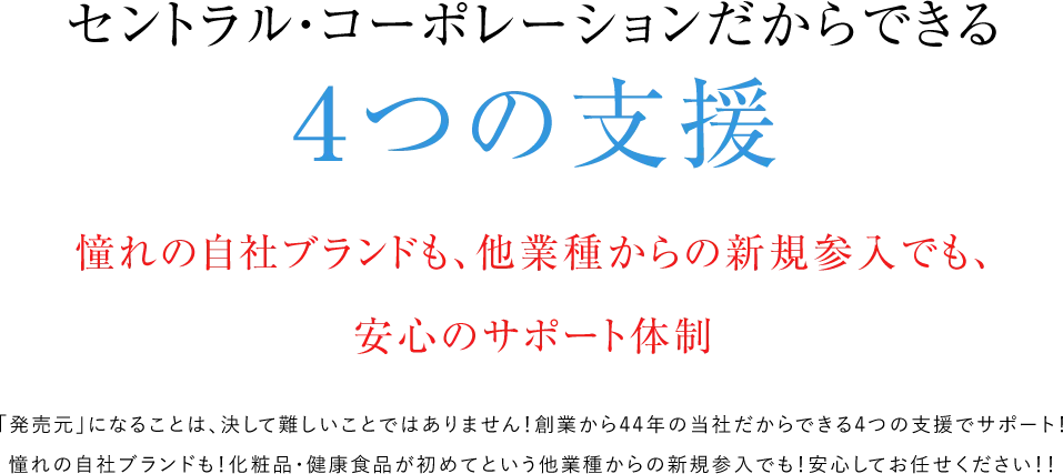 セントラル・コーポレーションだからできる４つの支援