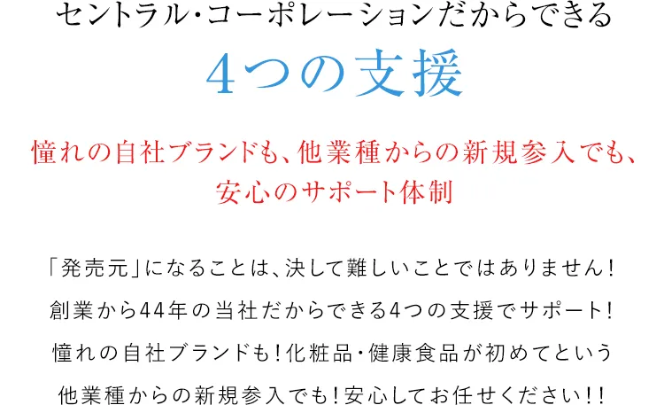 セントラル・コーポレーションだからできる４つの支援